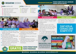 SMK Bustanul Ulum - berikut kami paparkan syarat-syarat yang harus adik penuhi agar bisa diterima di SMK Bustanul Ulum ini. Berikut ini: